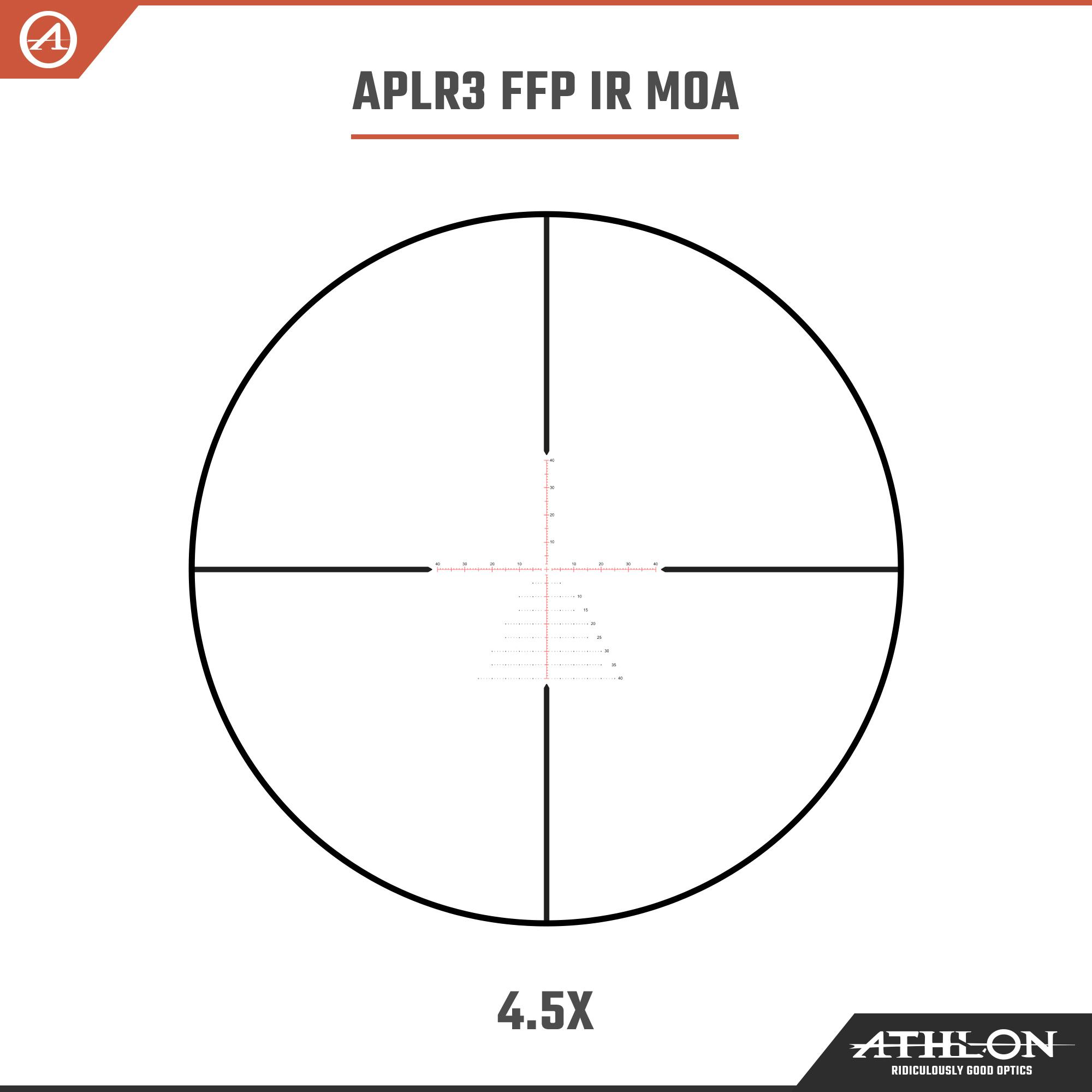 https://admin.blackarea.eu/wp-content/uploads/2021/06/212008_Athlon_Optics_Puskohlad_Ares-BTR-GEN2-HD_APLR3-FFP-IR-MOA-4point5a.jpg